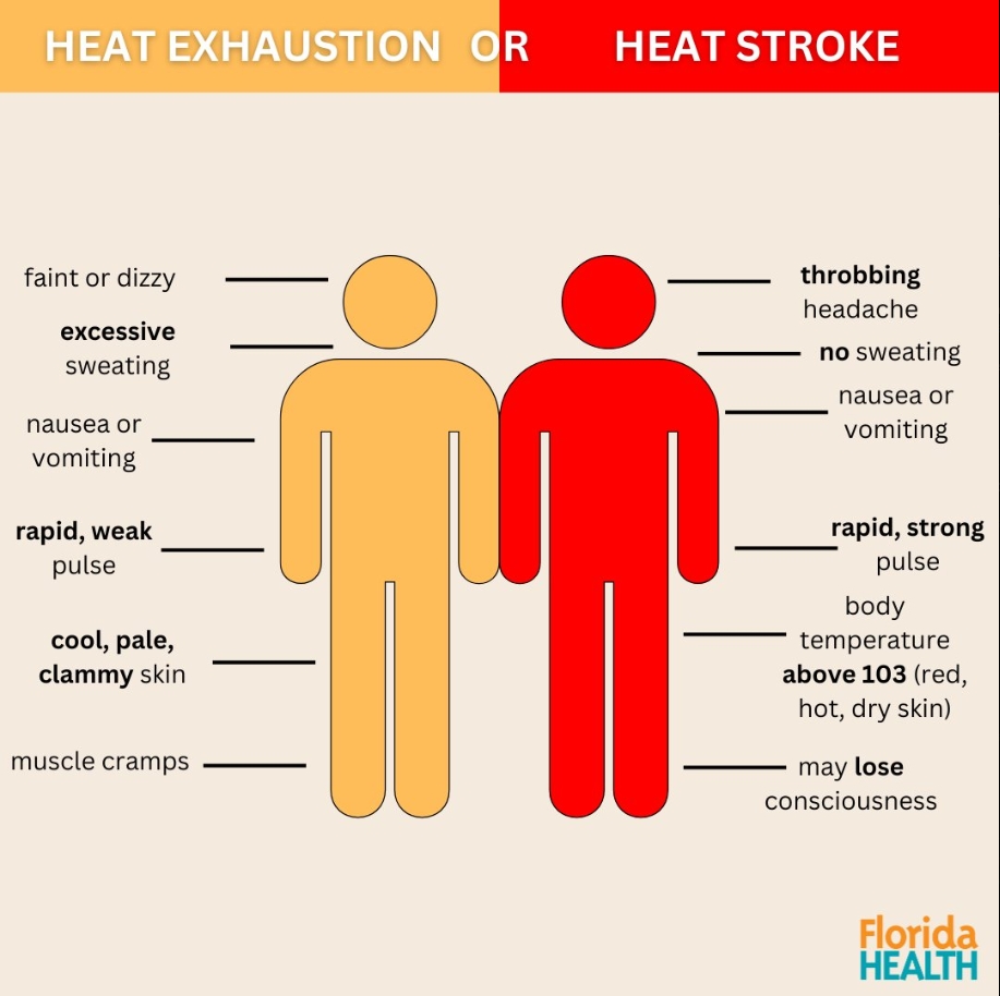 Heat Advisory